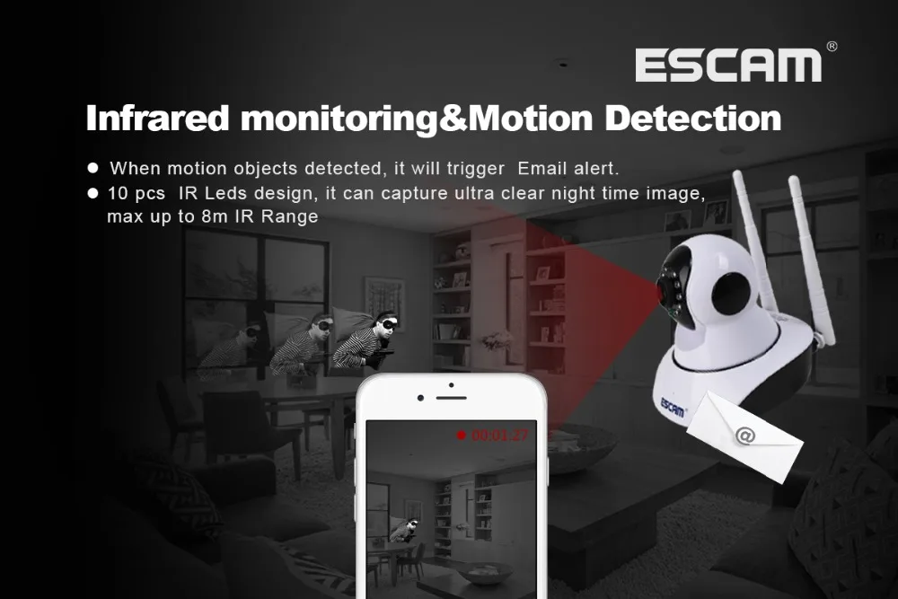 Ip-камера ESCAM G01/02 1MP 720 P/1080 p с датчиком движения PTZ
