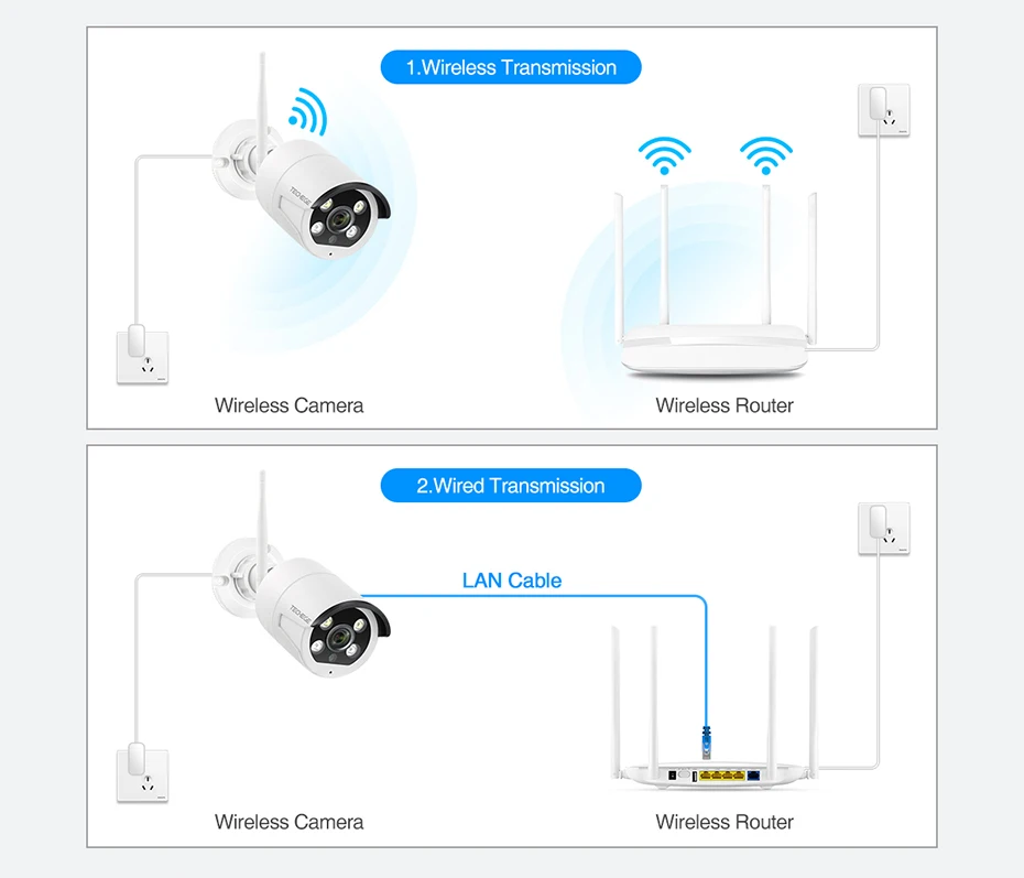 Techege 1080 P WI-FI IP Камера аудио запись на открытом воздухе Водонепроницаемый P2P Ночное видение 2.0MP Беспроводной проводное движение обнаружения приложение пульт дистанционного управления
