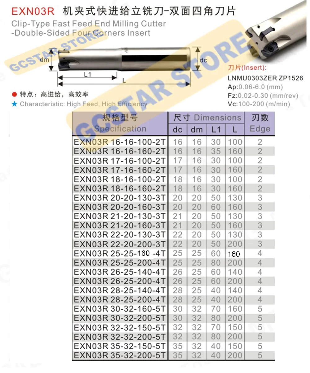 EXN03R 020M20. 0-03 EXN03R016M16 Tungaloy супер высокая подача лица Фрезерные фрезы 16 мм 20 мм 25 мм для LNMU0303ZER