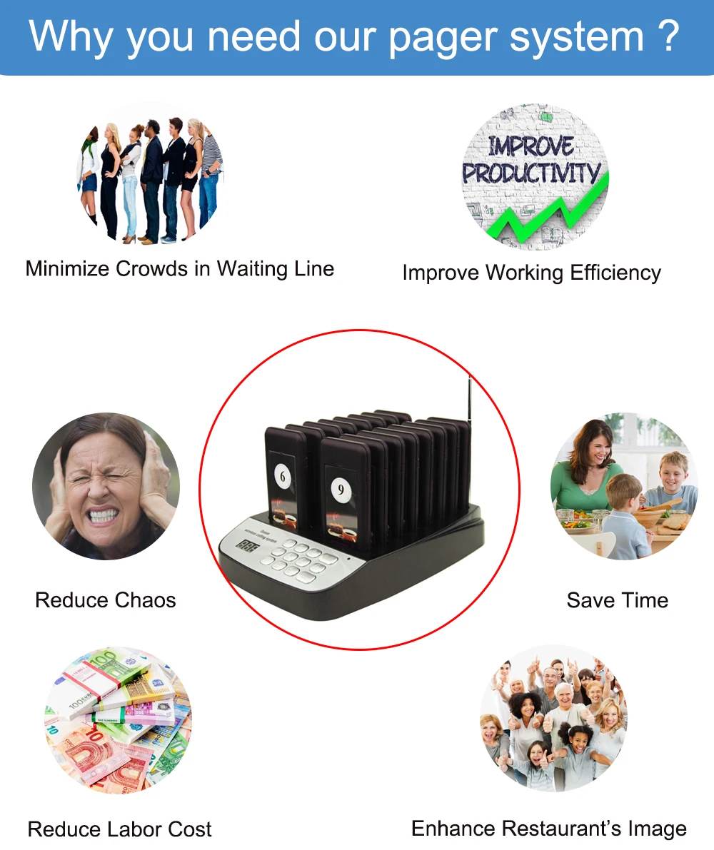 Беспроводной coaster пейджерам вызова для ресторанов 16 шт. пейджеры и 1 клавиатура