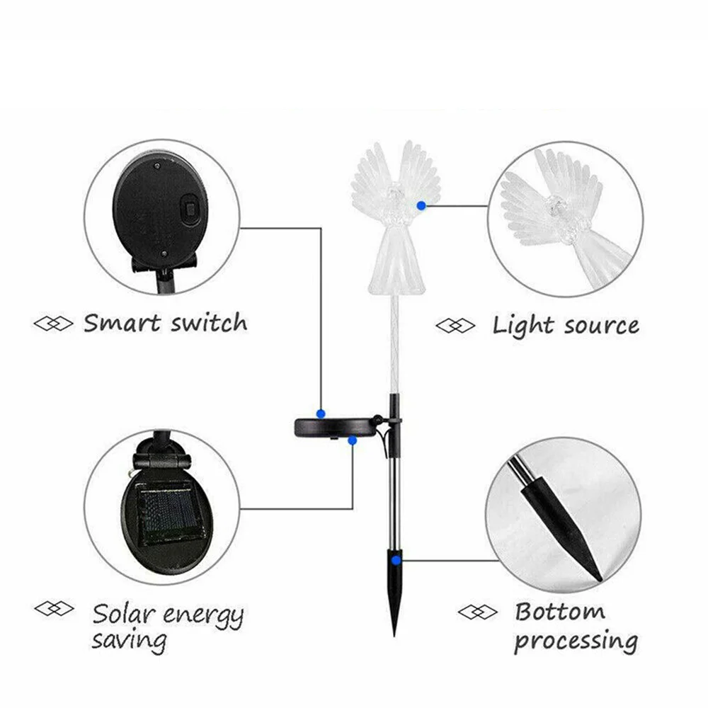 

Led Solar Simulation Angel Light Outdoor Waterproof Courtyard Landscape Lawn Light Garden Decoration Light Supplies