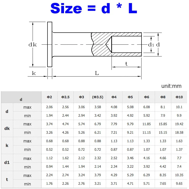 Плоская ферма из нержавеющей стали 304 полуполые заклепки M2 5 M3 M4 M5 M6 полутрубчатые