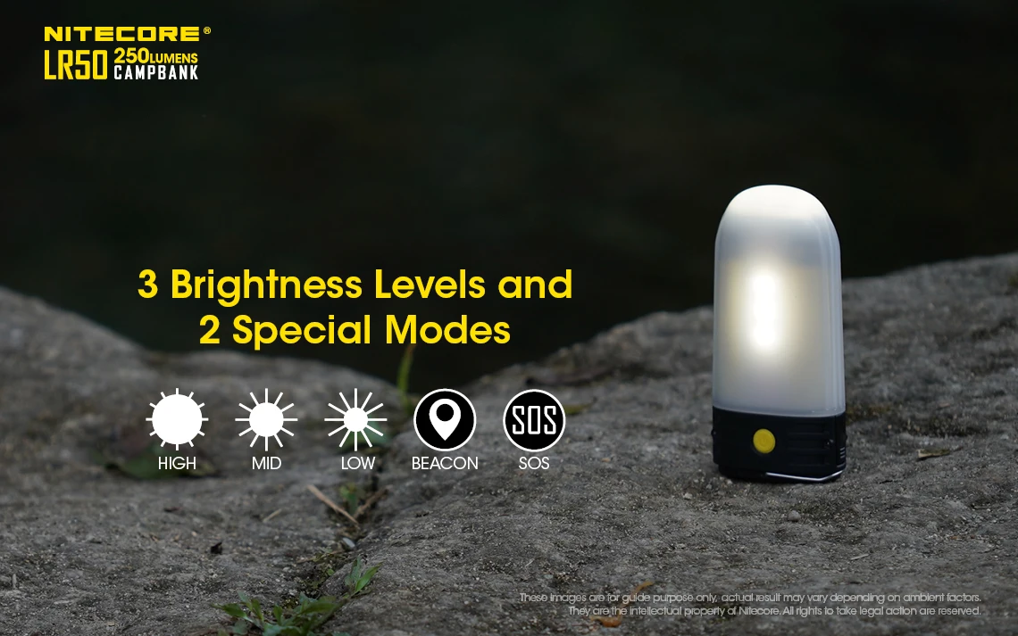 NITECORE LR50 открытый Мощность банка+ Кемпинг Фонари+ Батарея Зарядное устройство 3in1 9xCRI светодиоды 250LMs+ 2x3400 мАч 18650 клапанным NL1834