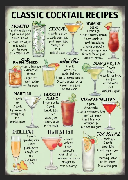 

Классический металлический знак для коктейлей, винтажный подарок, бар, мужская пещера, садовый навес