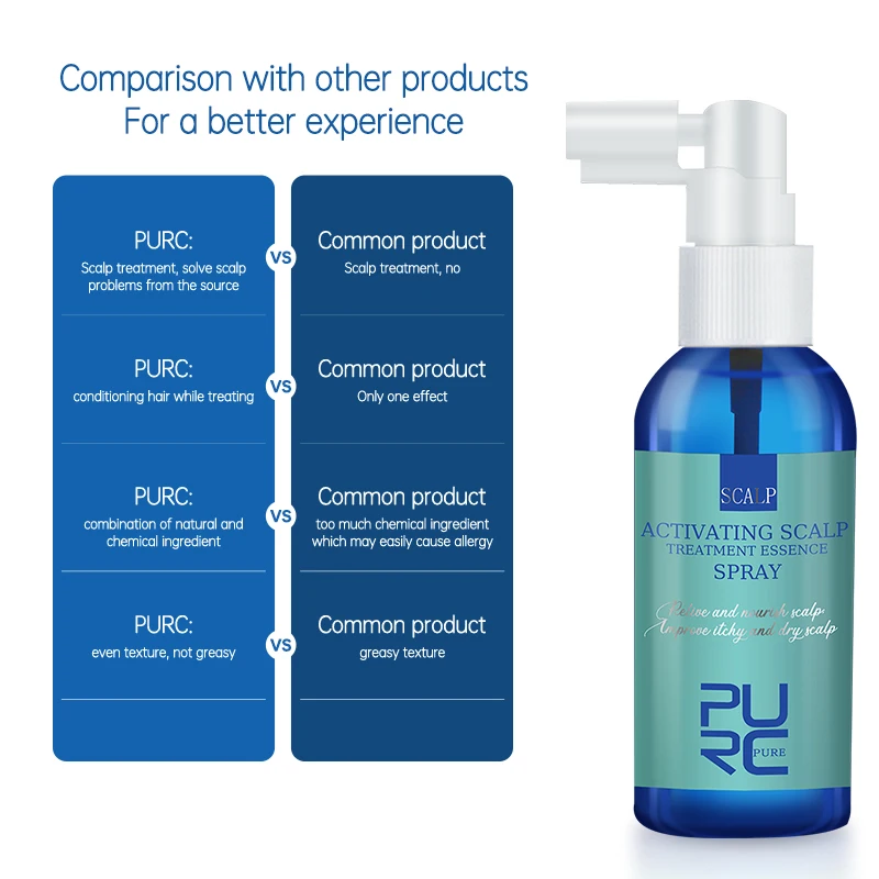 PURC Hair and Scalp Treatment Spray Serum From Loss Repair Follicles Anti Dandruff Extra Oil Strengthen Care 40ml |