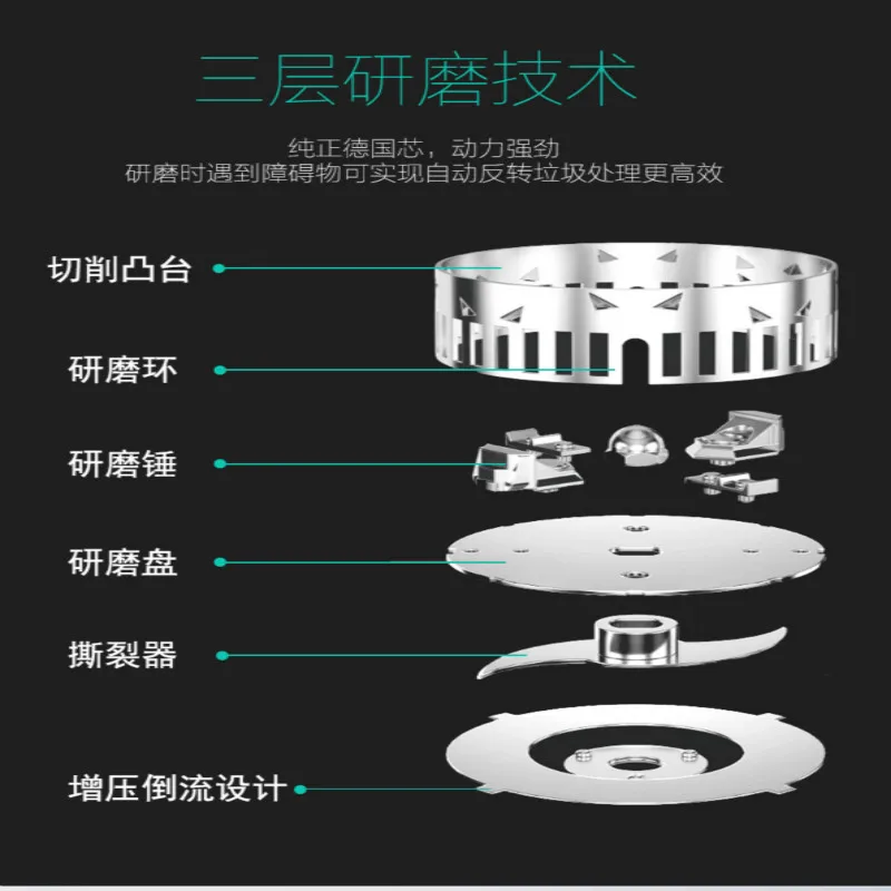 Кухонный измельчитель пищевых отходов | Бытовая техника
