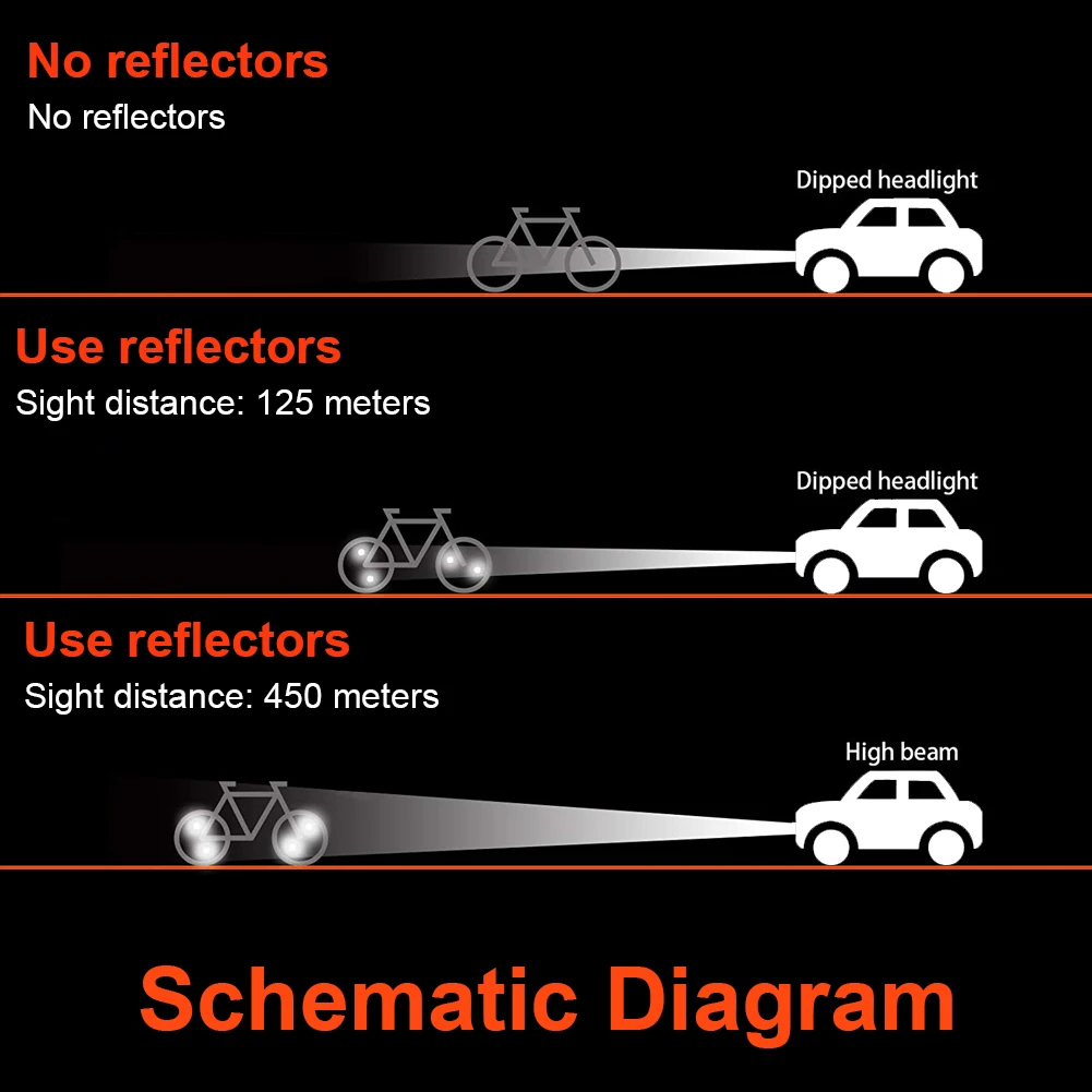 5 pcs cycling mountain bike spoke reflective strip bicycle film warning wheel light accessories | Спорт и развлечения