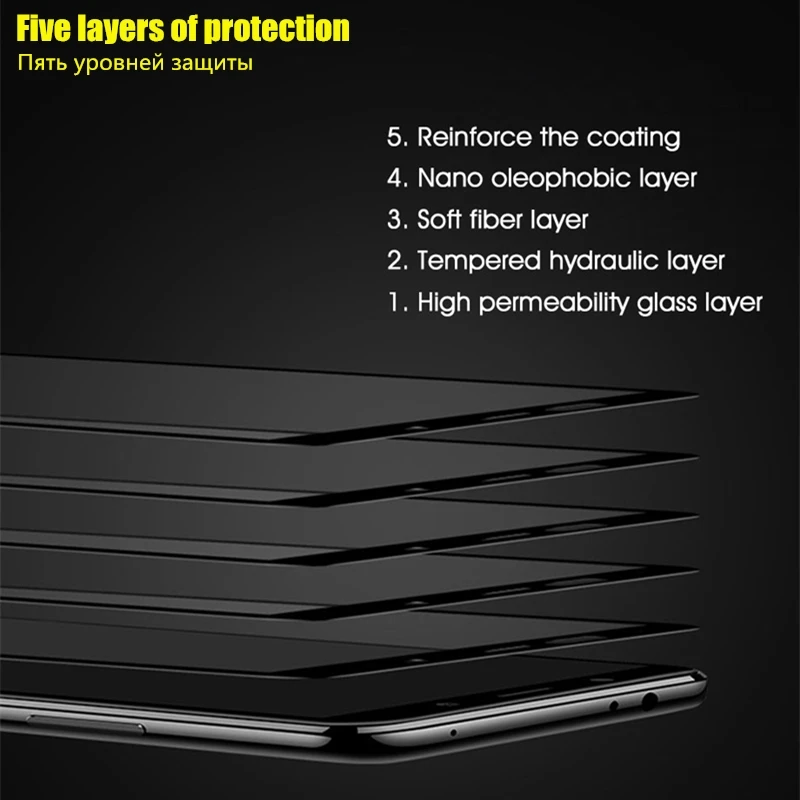 2 шт. защитное стекло на экран honor es для huawei Honor 10 20 Lite 10i i защитная пленка|Защитные