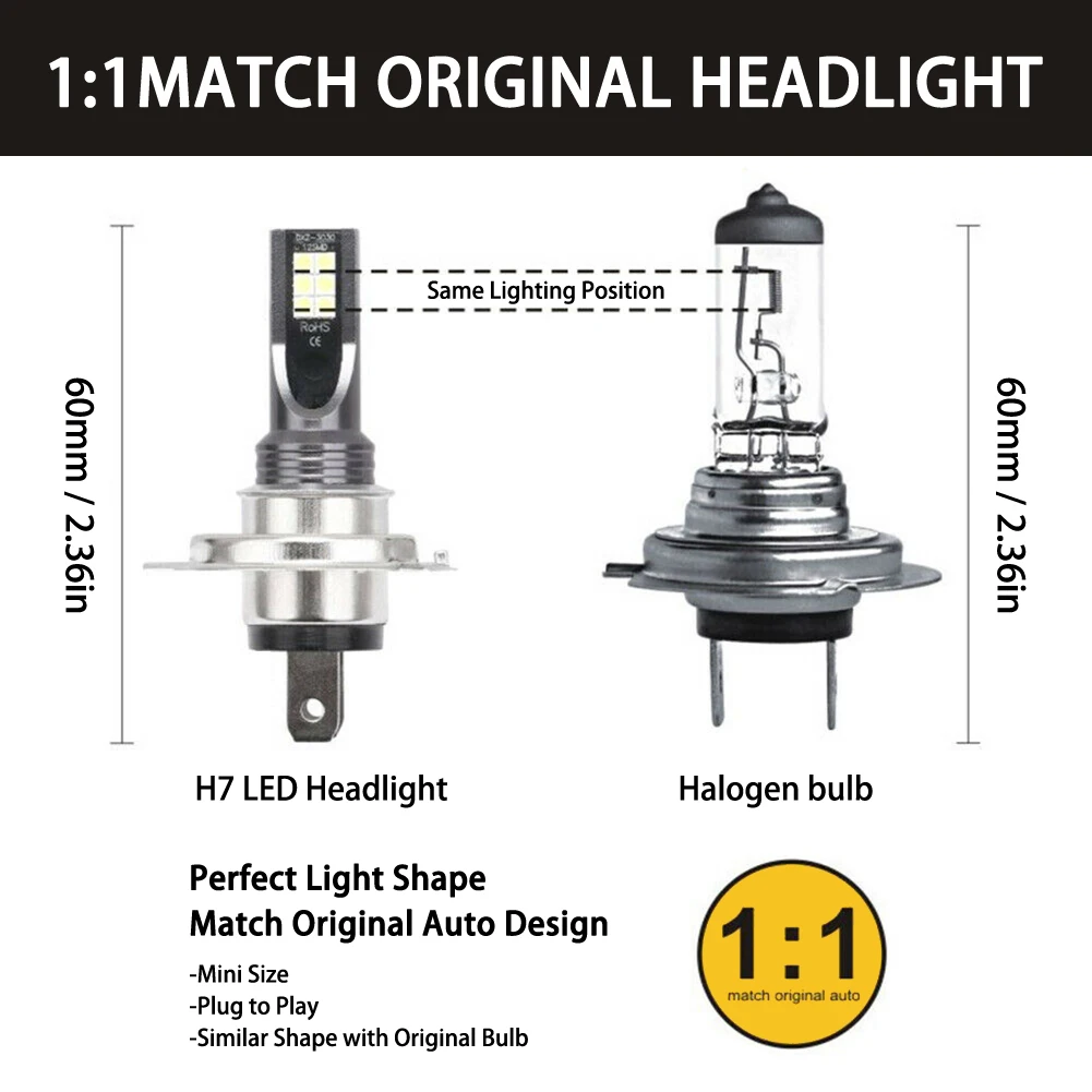 

New Hot 2 Pcs H7 80W 10000Lm LED Car Headlight Conversion Globes Bulbs Beam 6000K Kit Car Accessories Dropshipping In Stock