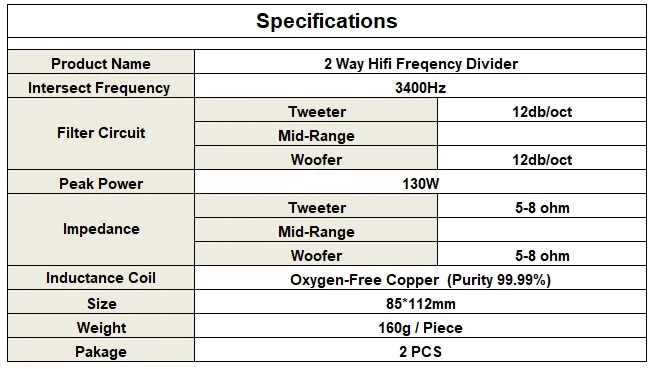 2 шт. фильтры для домашнего кинотеатра 130 Вт|Аксессуары аудиосистем| |