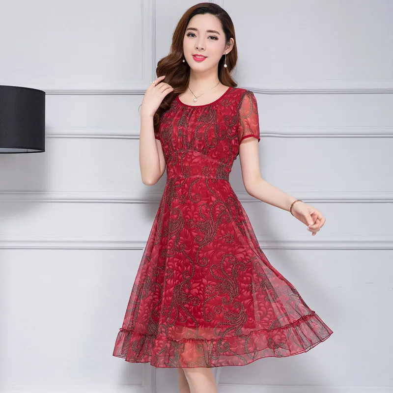 Одежда женская одежда|Женские платья| |