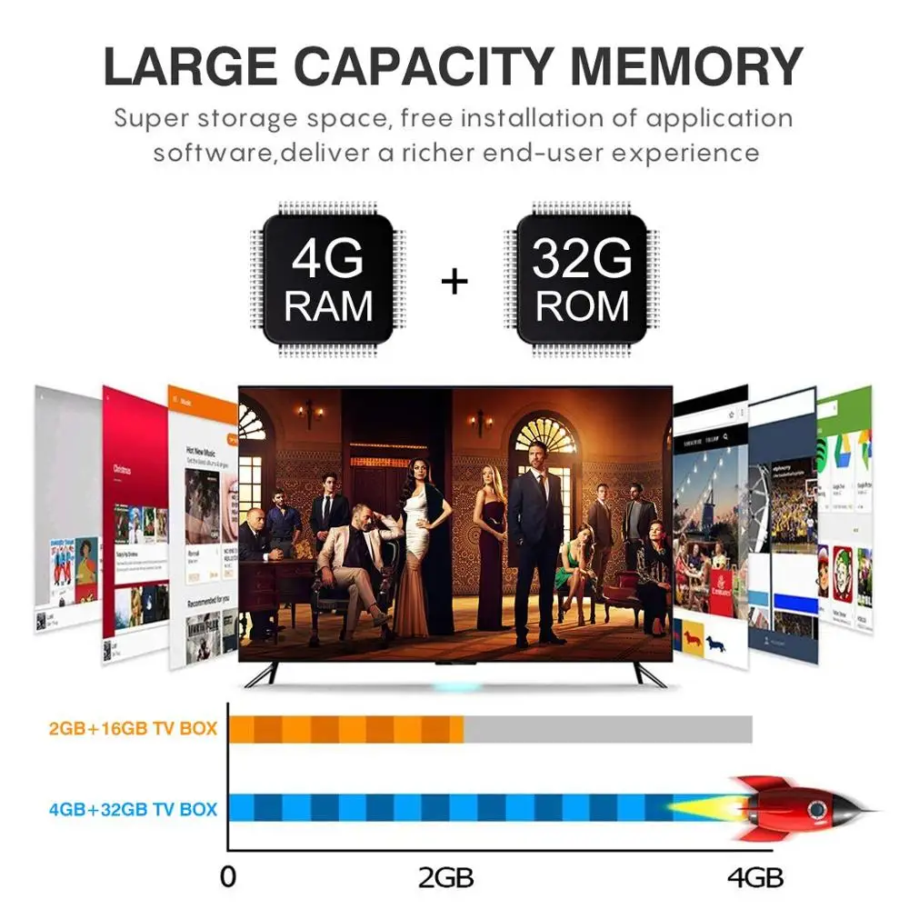 T9 ТВ приставка Android 9,0 Смарт приставка+ 1 год Gator IP tv подписка Европа 4K HD 2,4G& 5,8 GHZ Wifi Meida плеер домашняя IP ТВ приставка
