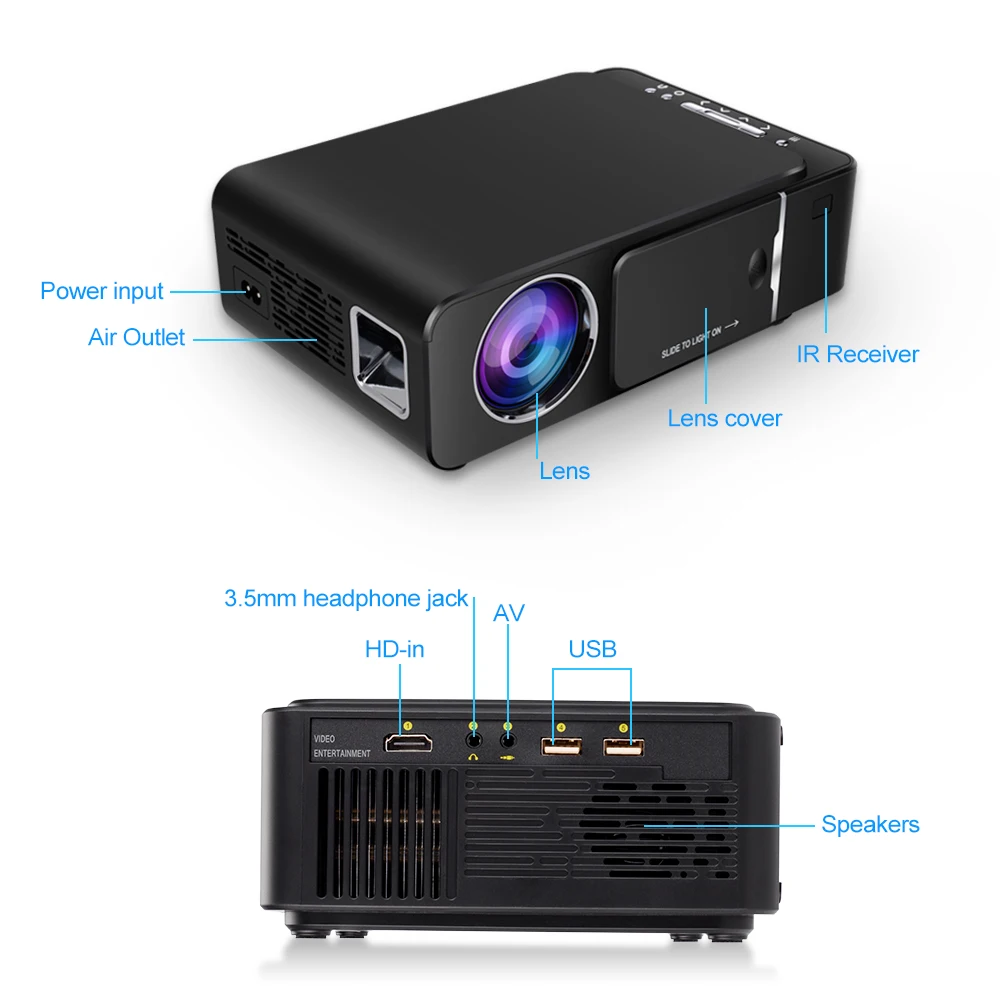 VIVICINE 1280x720p Портативный HD проектор, опция Android 7,1 HDMI USB 1080p домашний кинотеатр проектор wifi мини светодиодный проектор