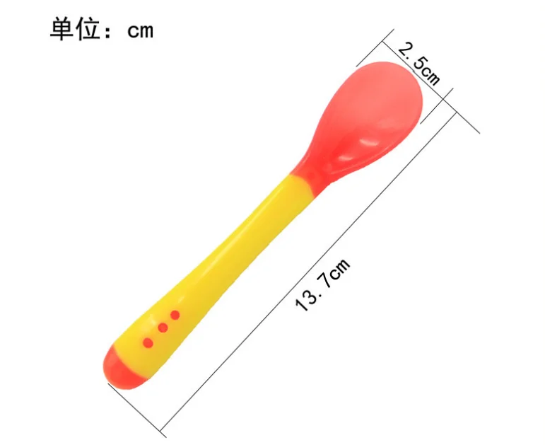 Набор детских чашек тренировочная чаша ложка столовая посуда присоска для
