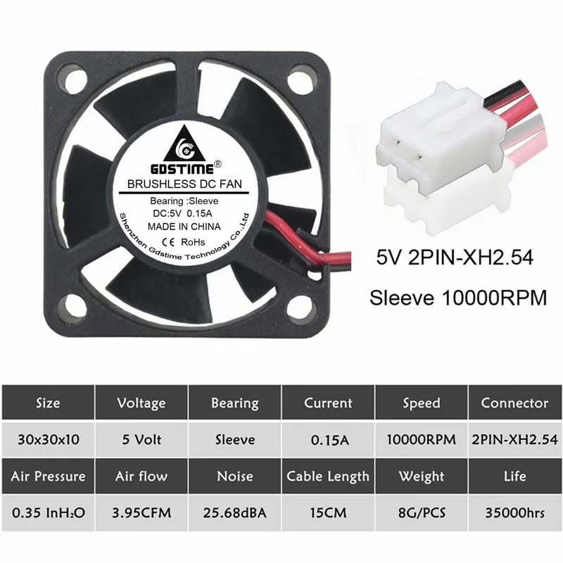 5V 2P2.54 5Blades 5 шт. Gdstime 3010 5 в 12 В 24 В 2Pin 3 см 30 мм 30x30x10 мм микро DC мини Бесщеточный кулер вентилятор охлаждения - Цвет лезвия: 5V 2P2.54 5Blades