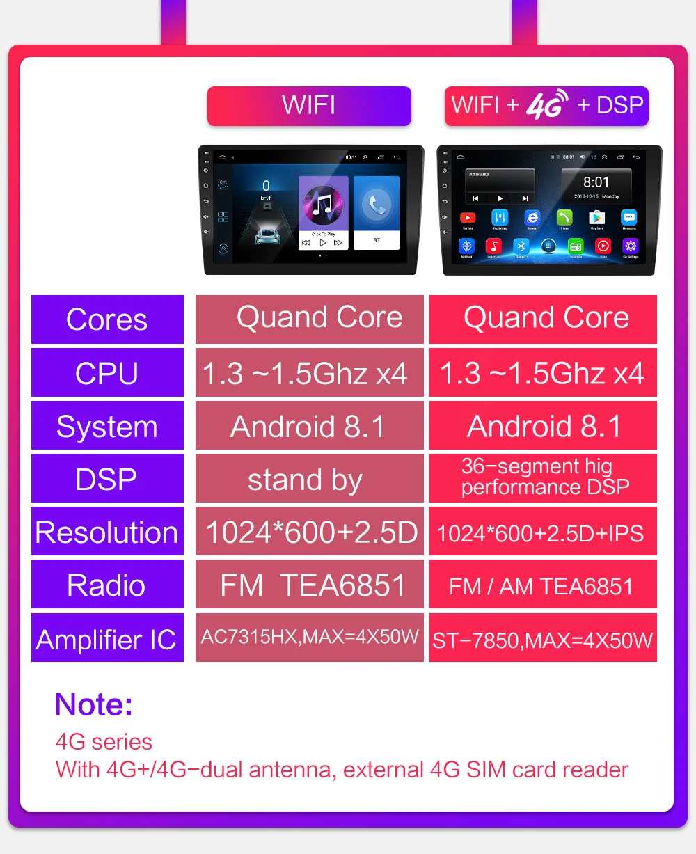 2din Android для TATA Tiago/Tiagr автомобильный Радио мультимедийный плеер 2 din wifi FM навигация