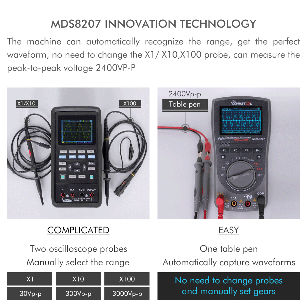 MUSTOOL MT8205 MT8206 MDS8207 MT108T MT110 2 в 1 цифровой Интеллектуальный Ручной осциллограф мультиметр AC/DC сопротивление