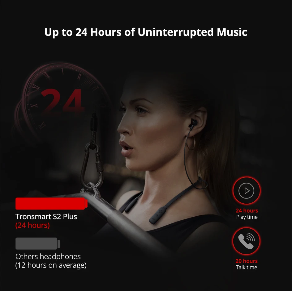 Обновленный Tronsmart S2 Plus Bluetooth 5,0 наушники с чип Qualcomm глубокий бас Голосовое управление беспроводная гарнитура для iOS Android