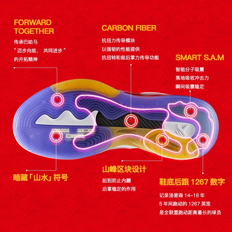 

Anta Official Website Flagship 2021 Summer KT6 Basketball Shoes Men 2021 Thompson Carbon Plate Sneakers Men