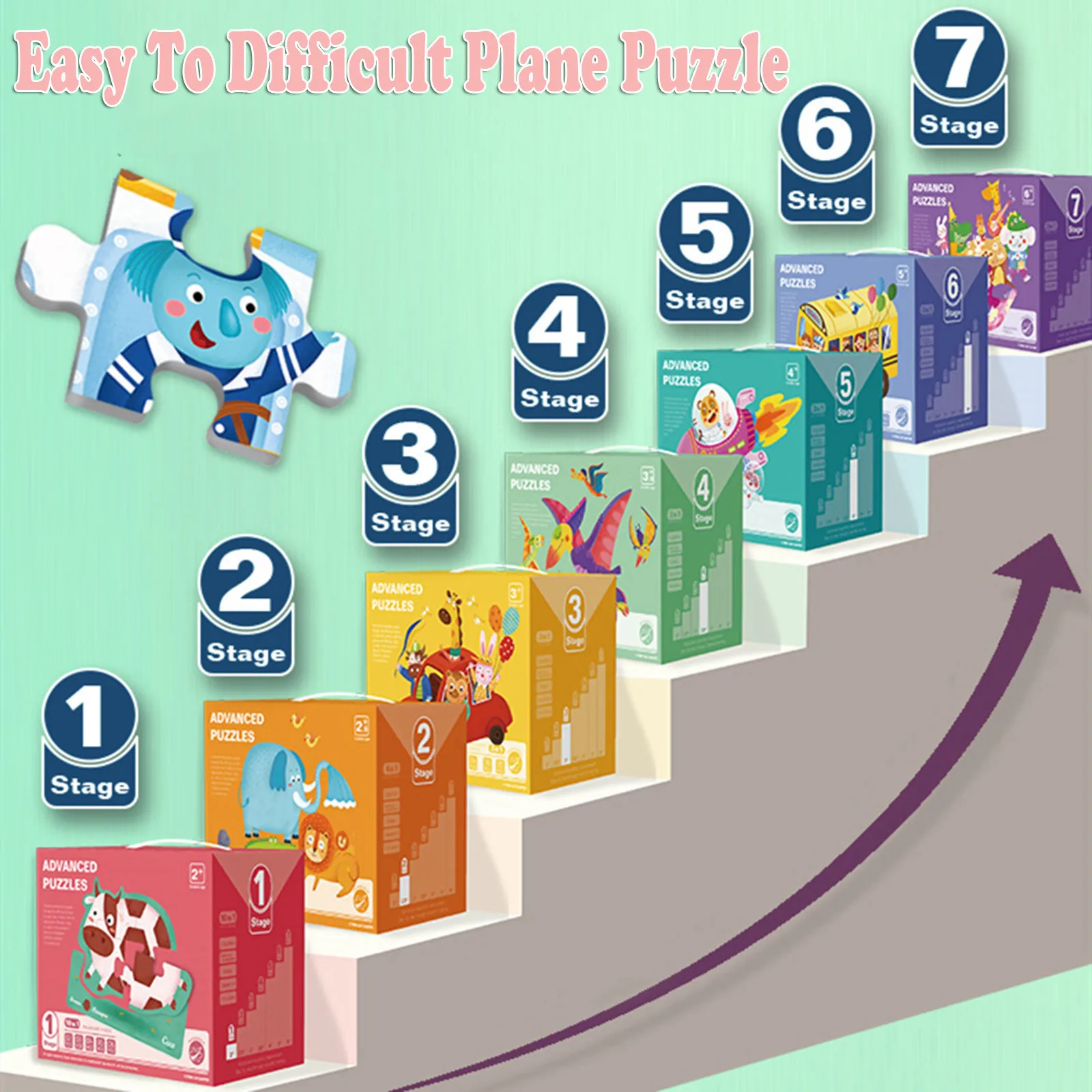

Children's Toys From Simple To Difficult Stage One To Stage Seven Babys Early Childhood Education Puzzle Puzzles Children's Toys
