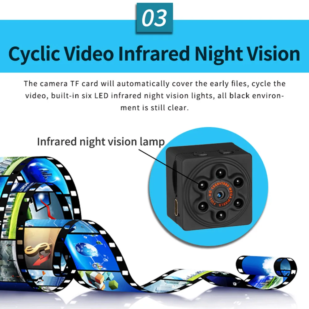 Мини камера BORUIT HD 1080P с датчиком ночного видения видеокамера движения