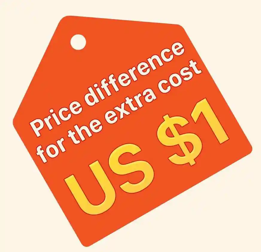 

Компенсировать разницу товаров и доставки