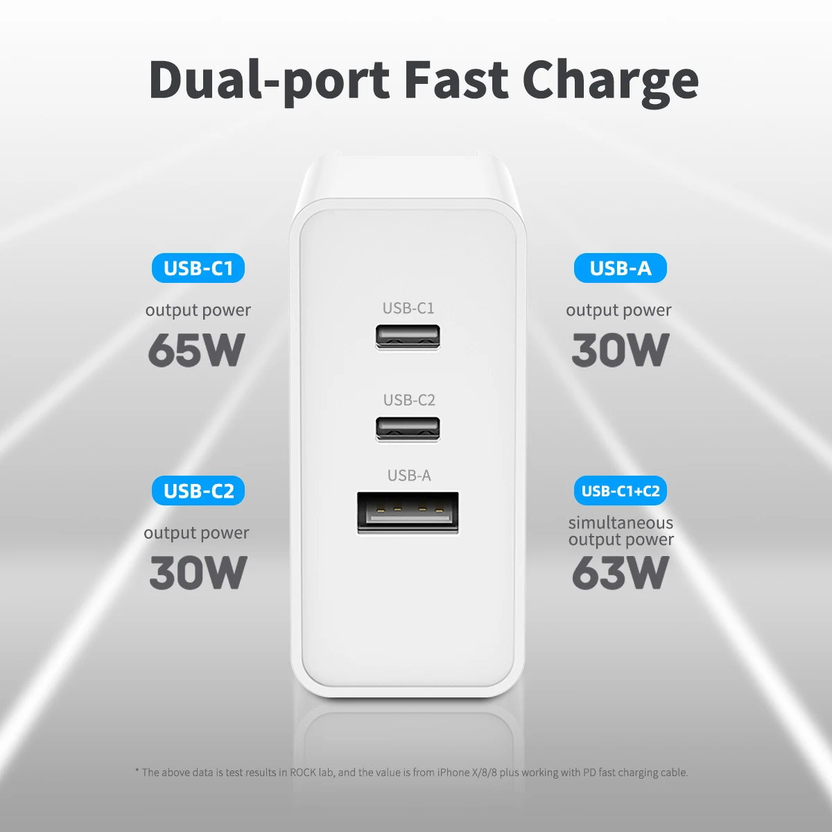 rock 65w gan tech charger 3 ports usb type c pd fast charger with qc 4 0 3 0 for xiaomi iphone 13 12 samsung tablet laptop free global shipping