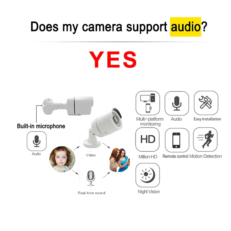 JIENUO аудио POE камера IP 5MP Открытый водонепроницаемый HD Cctv безопасности видео наблюдения ночного видения Инфракрасный IPCam домашняя камера