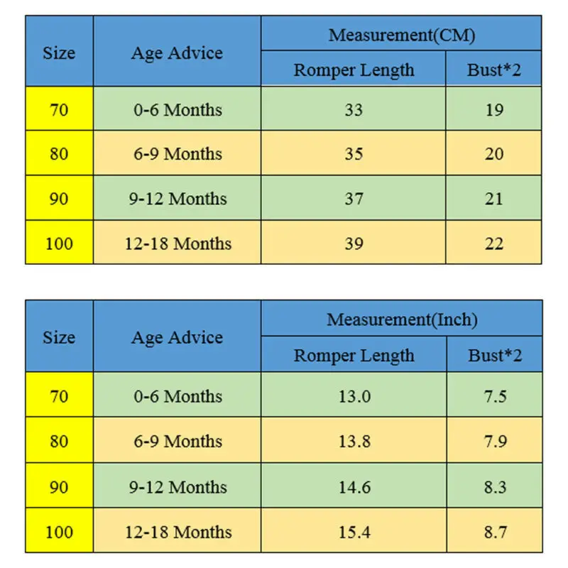 

Summer Cute Newborn Infant Baby Girl Rabbit Romper Backcross Jumpsuit Clothes Outfits Sunsuit Clothing