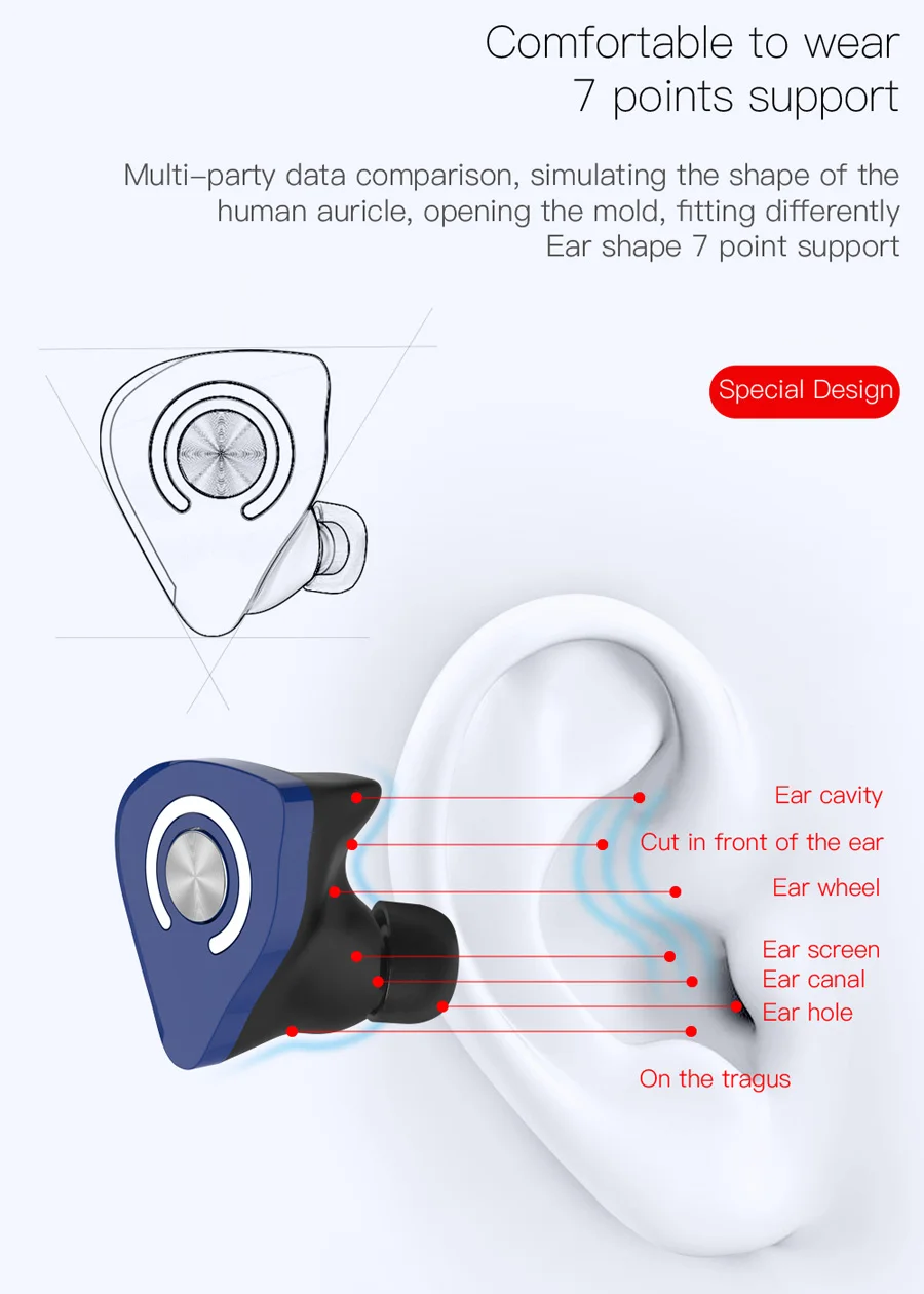 M9 TWS Bluetooth наушники беспроводные наушники 8D стерео настоящие беспроводные наушники спортивные HiFi бас гарнитура с двойным микрофоном