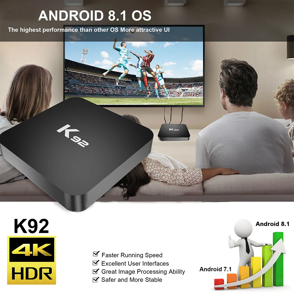 ТВ приставка Docooler K92 Smart TV BOX Android 8 1 S905X2 64 бит 2 4G + 5G двухдиапазонный WiFi UHD 4K VP9 H.265 4GB