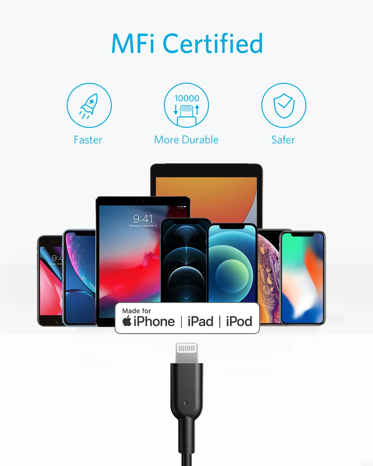 Кабель Powerline II Anker с USB C на Lightning для iPhone 13 Pro 12 Max 11 X XS XR AirPods поддерживает подачу