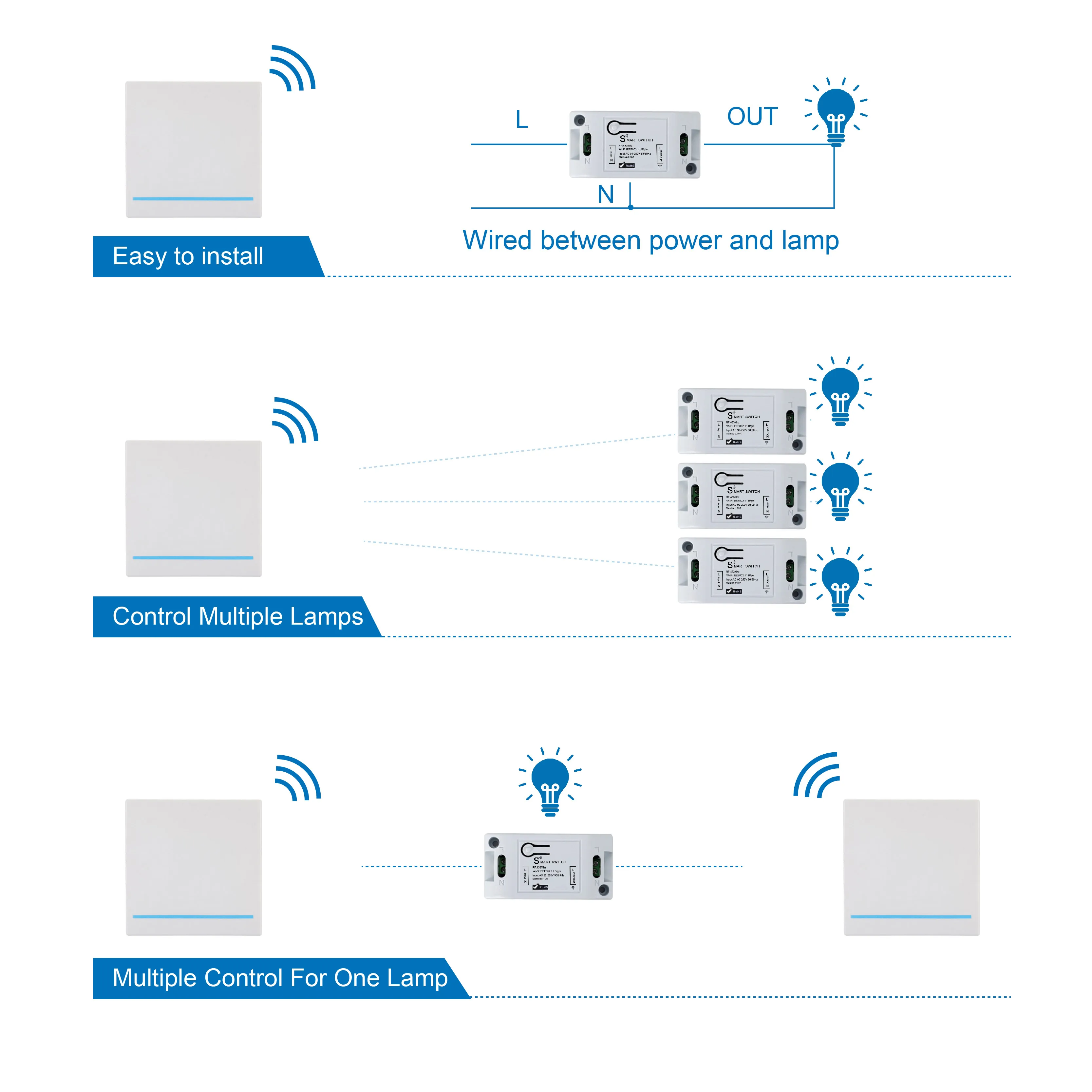 FUNSHION RF Wi-Fi переключатель rf433мгц 10 а/2200 Вт беспроводной 86 типа вкл/выкл панель 433 МГц