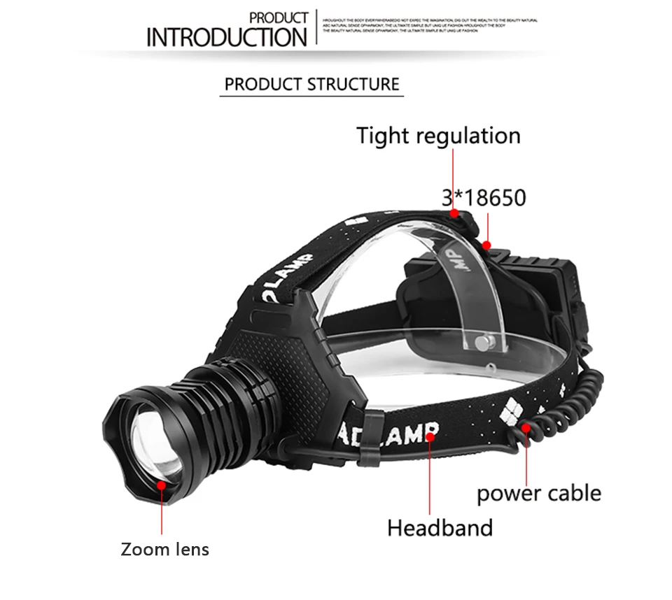 Xhp90 2064 светодиодный налобный фонарь самый мощный 32 Вт xhp70 xhp50 налобный фонарь zoom power bank 7800 мАч 18650 аккумулятор Z90