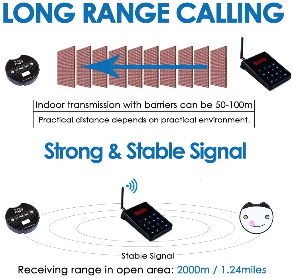 Гостевой пейджер BYHUBYENG система вызова официанта в ресторане клавиатура для база