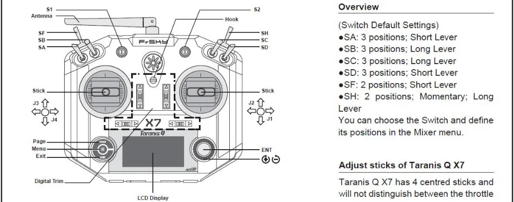 FrSky ACCST Taranis Q X7 QX7 2,4 GHz 16CH передатчик для RC Мультикоптер FRSKY X7