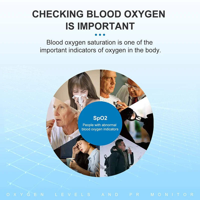 Пульсоксиметр для измерения пульса и уровня кислорода в крови |