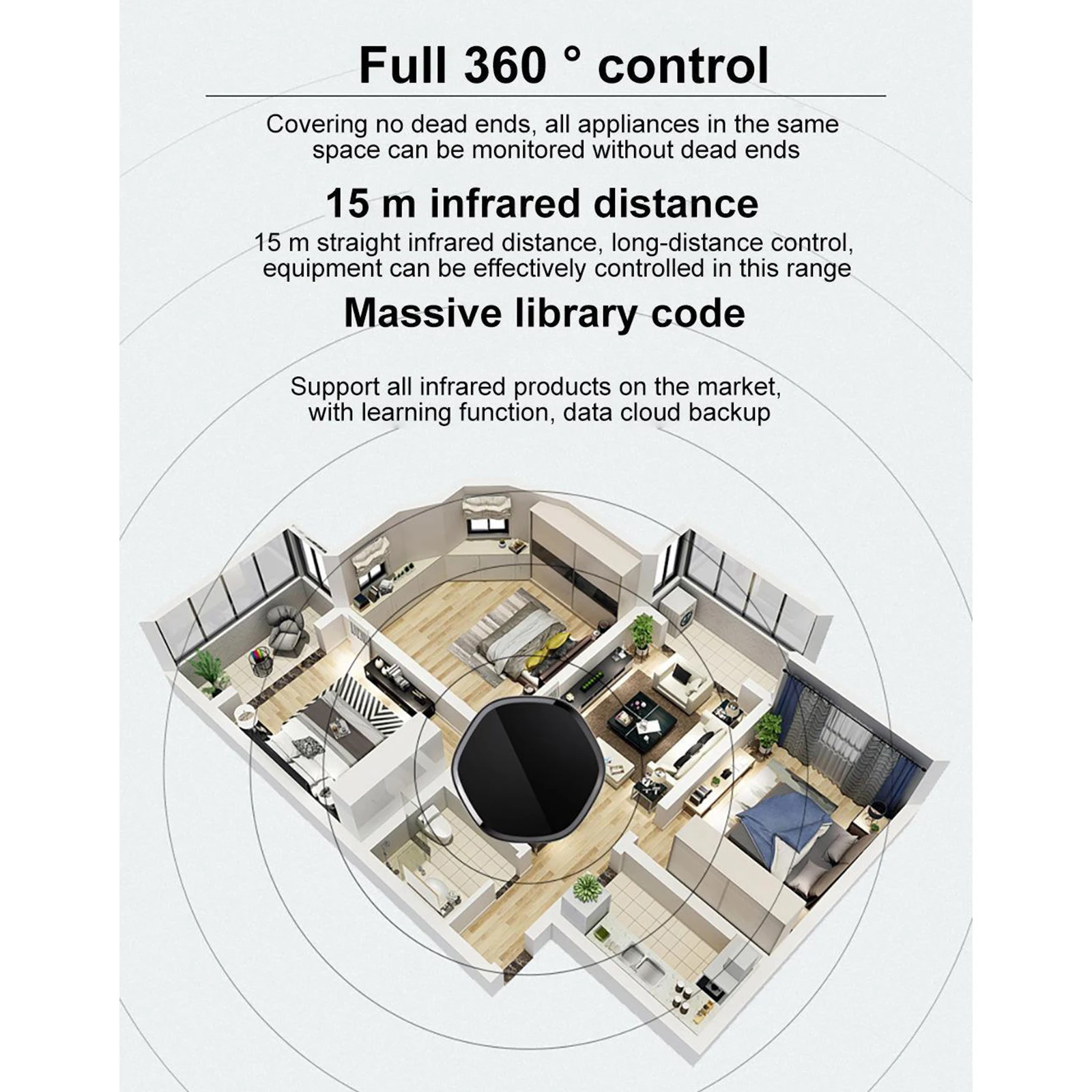 

Practical Small Size WIFI Infrared RF Remote Infrared Distance 15m for App Control Household Appliances