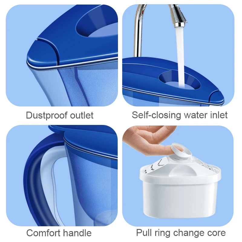 Кувшин для воды с фильтром картридж заправки активированным углем дома и офиса