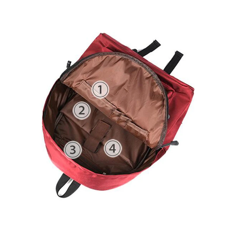 Винтажный холщовый рюкзак UOSC школьные ранцы для девочек и мальчиков-подростков