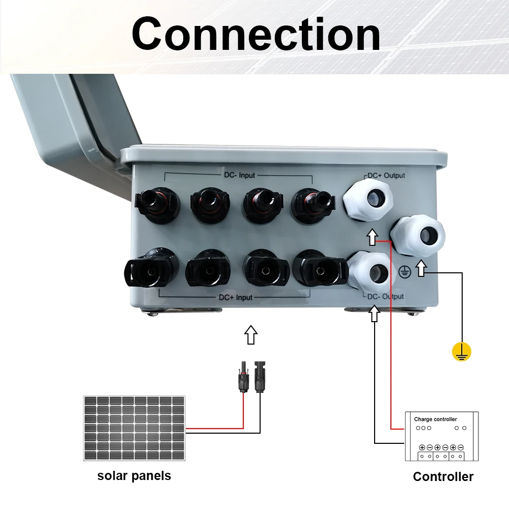 Комбинированная коробка PV для солнечных батарей с молниеносной разрядкой током