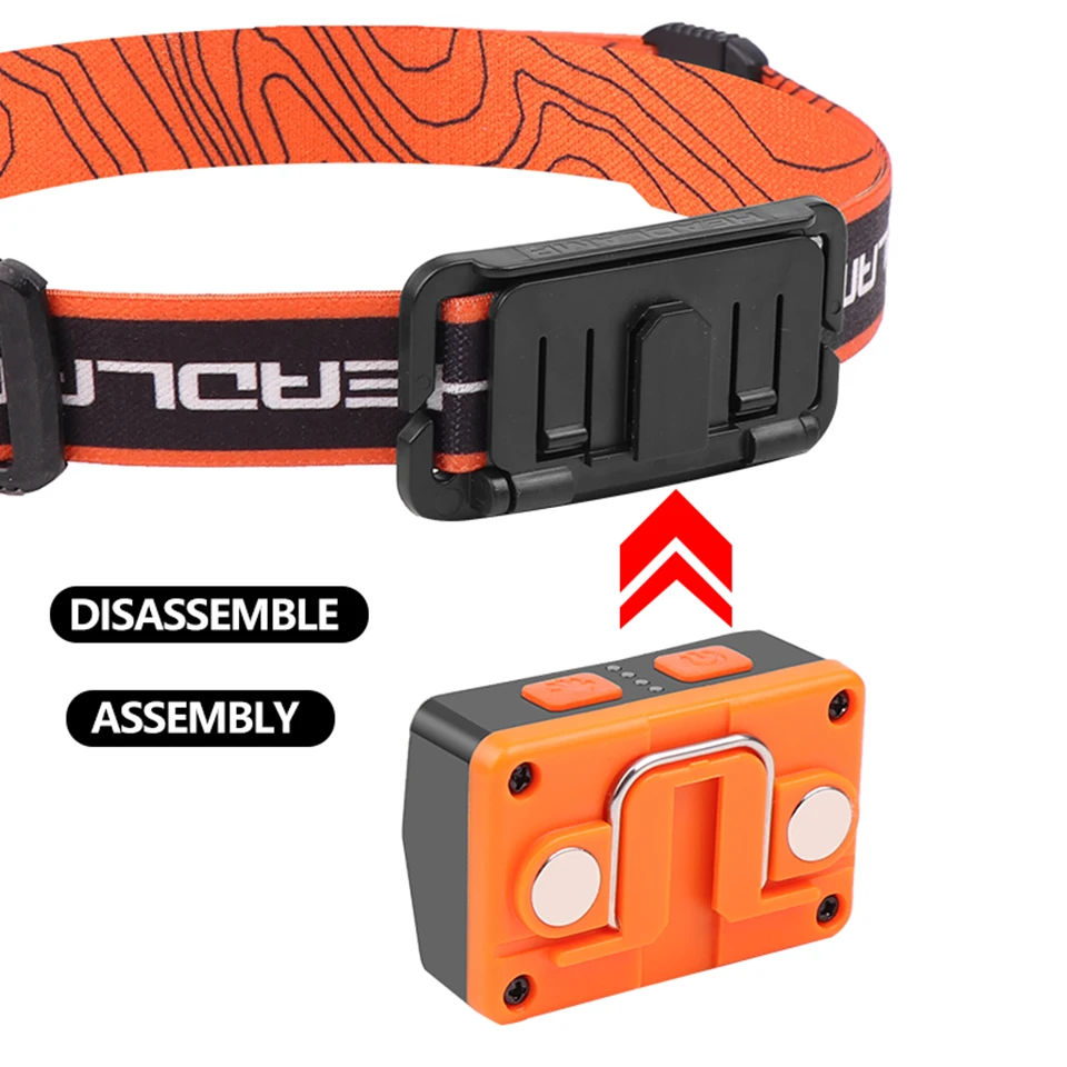 XM-L2 U3 сенсор светодиодный налобный фонарь встроенный аккумулятор Usb