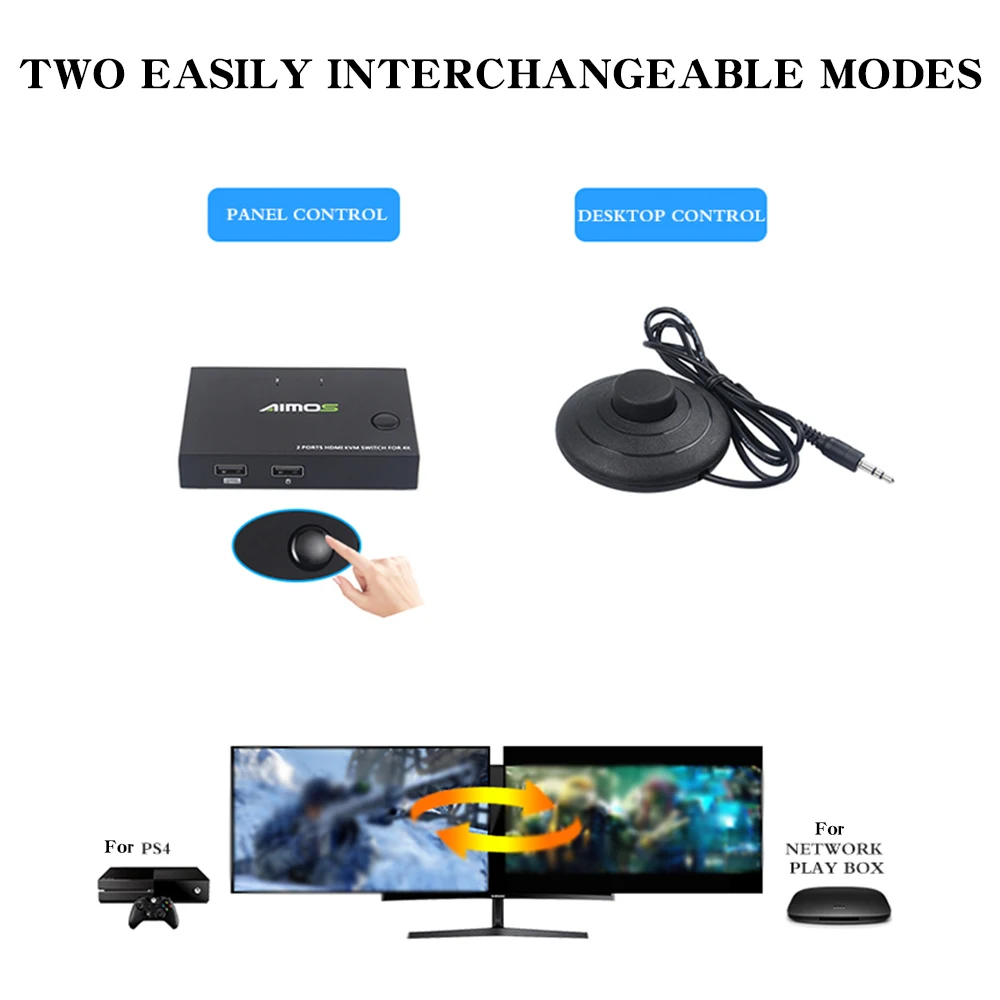 

KVM Switch 2 Port Box Share 2 Computers with One Sharing Keyboard Mouse Printer 4K USB HDMI-Compatible KVM Switcher