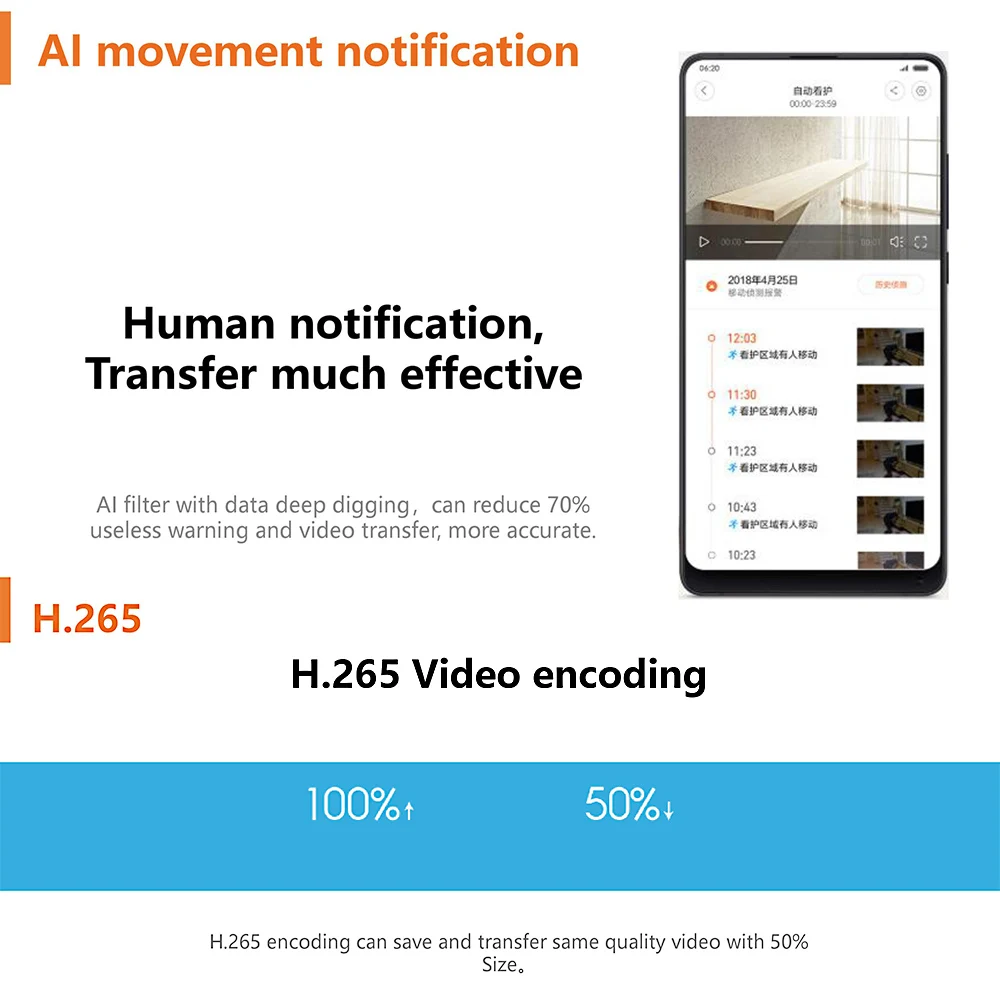 CN версия Xiaomi IMILAB умная камера инфракрасного ночного видения 360 градусов панорамный 1080P умный дом беспроводная камера приложение пульт дистанционного управления