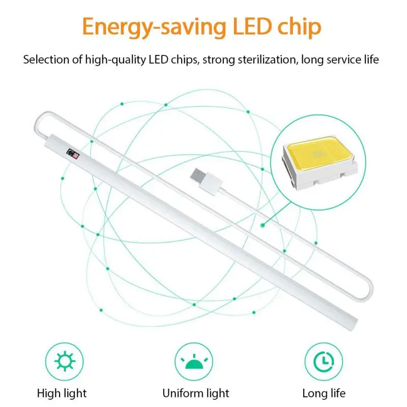 

2 Color USB Smart Hand Motion Sensor Light Adjustable DC5V 15 LED Cabinet Light 20cm Homehold Tools Home Accessories Dropship