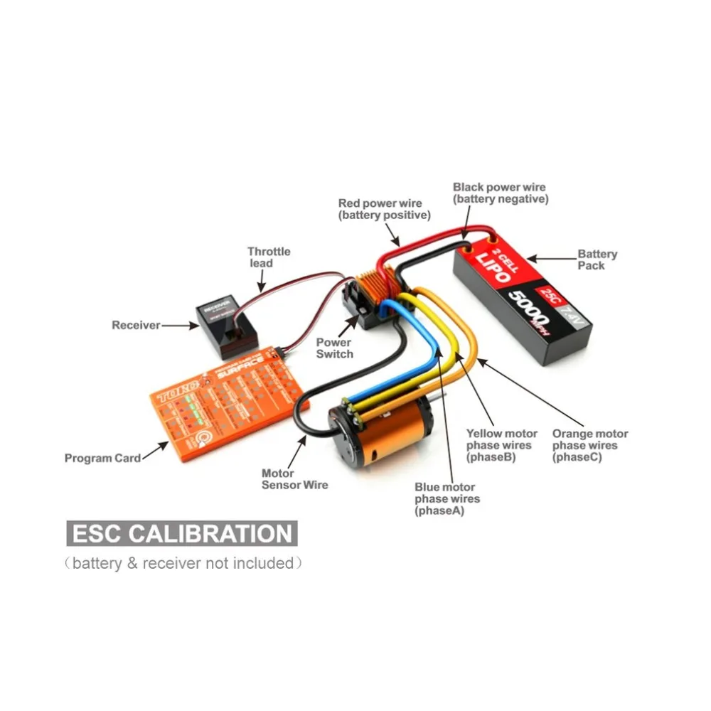 SKYRC 4000KV 8 5 T 2P сенсорный бесщеточный двигатель + CS60 60A ESC светодиодный набор карт для