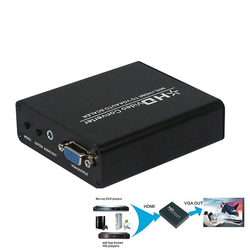 Преобразователь HDMI в VGA 1080P аудио видео преобразователь HDCP декодер PS4 Pro PS3