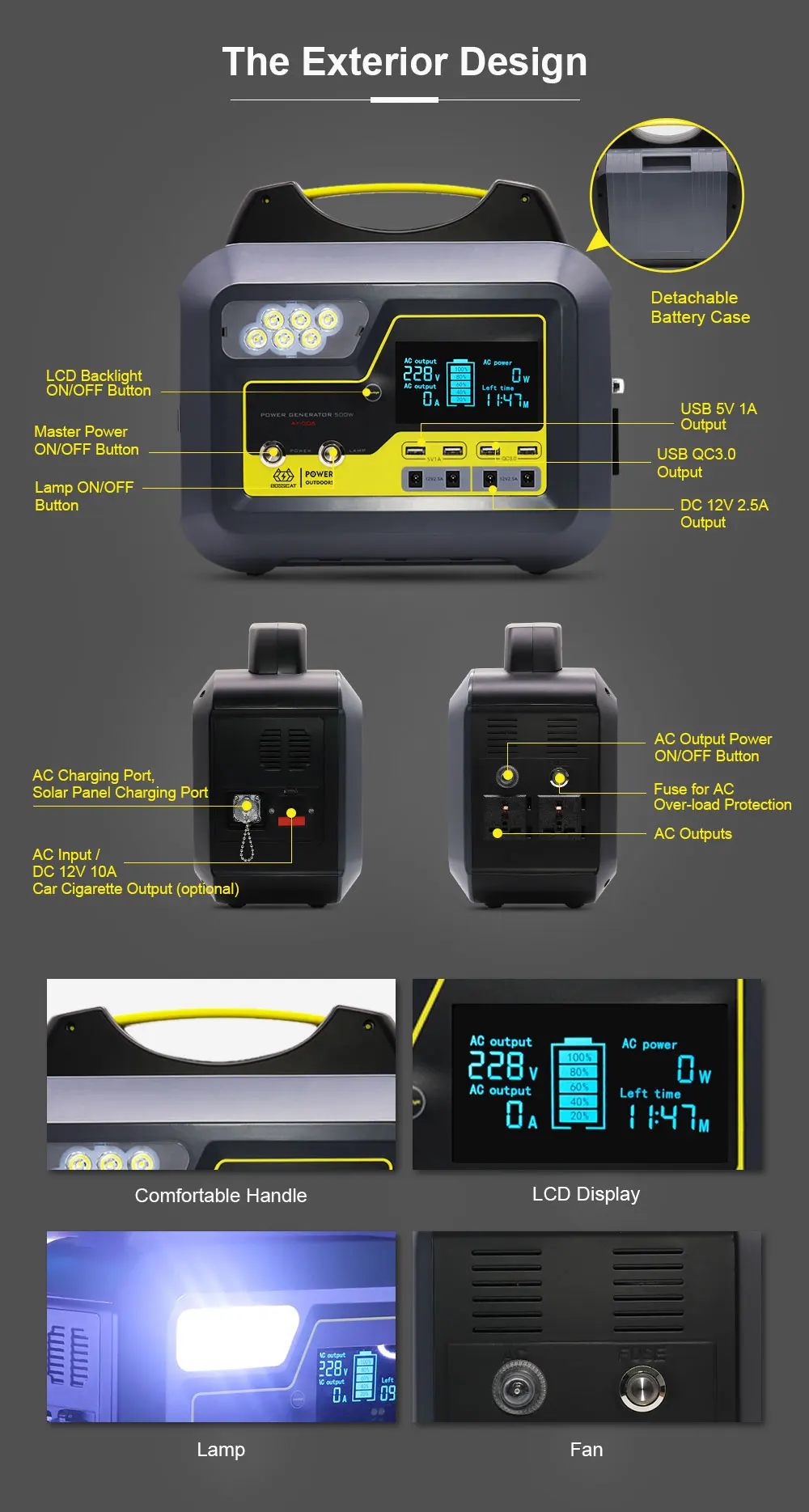 BOSSCAT AY-006 500 Вт наружная портативная электростанция power Bank генератор UPS с AC DC USB выход съемный аккумулятор