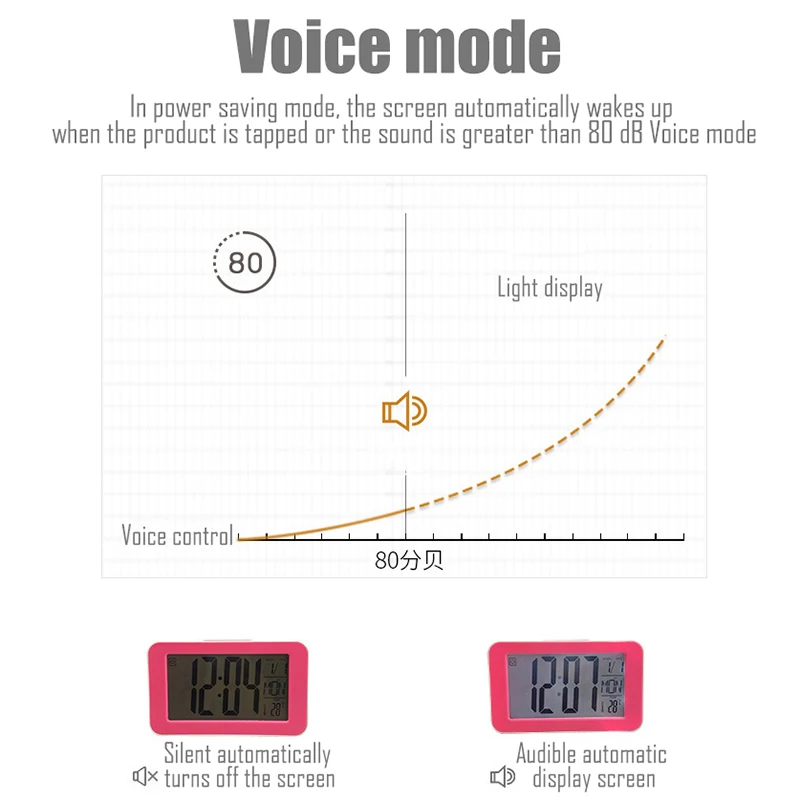 Будильник с ЖК дисплеем цифровые часы сенсорным управлением отображением