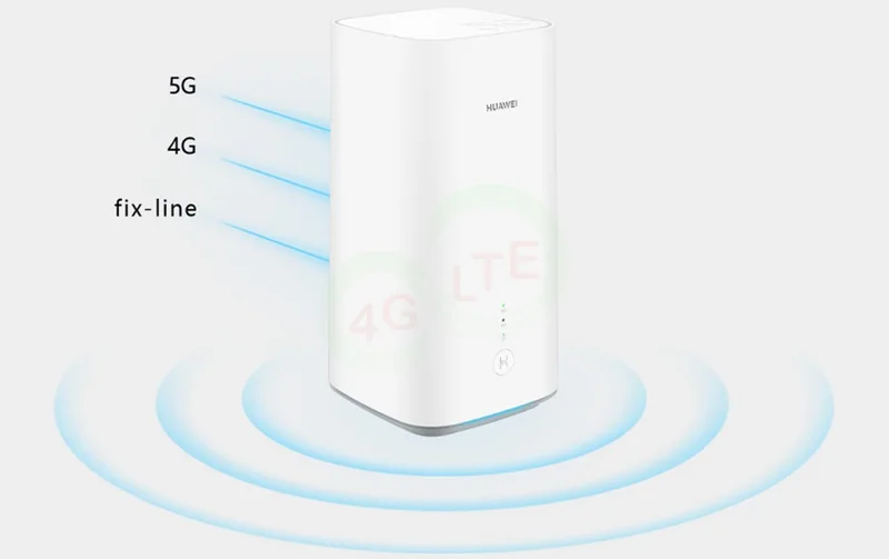 Wi Fi маршрутизатор Huawei 5G CPE Pro портативный роутер с разъемом для sim карты 5g